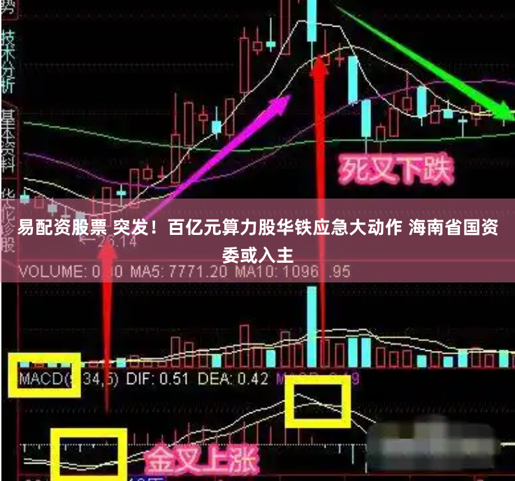 易配资股票 突发！百亿元算力股华铁应急大动作 海南省国资委或入主