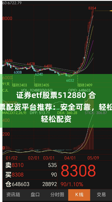 证券etf股票512880 合法股票配资平台推荐：安全可靠，轻松配资