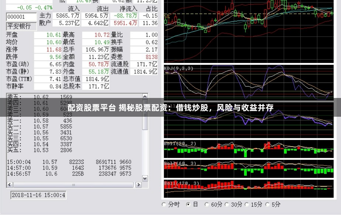 配资股票平台 揭秘股票配资：借钱炒股，风险与收益并存