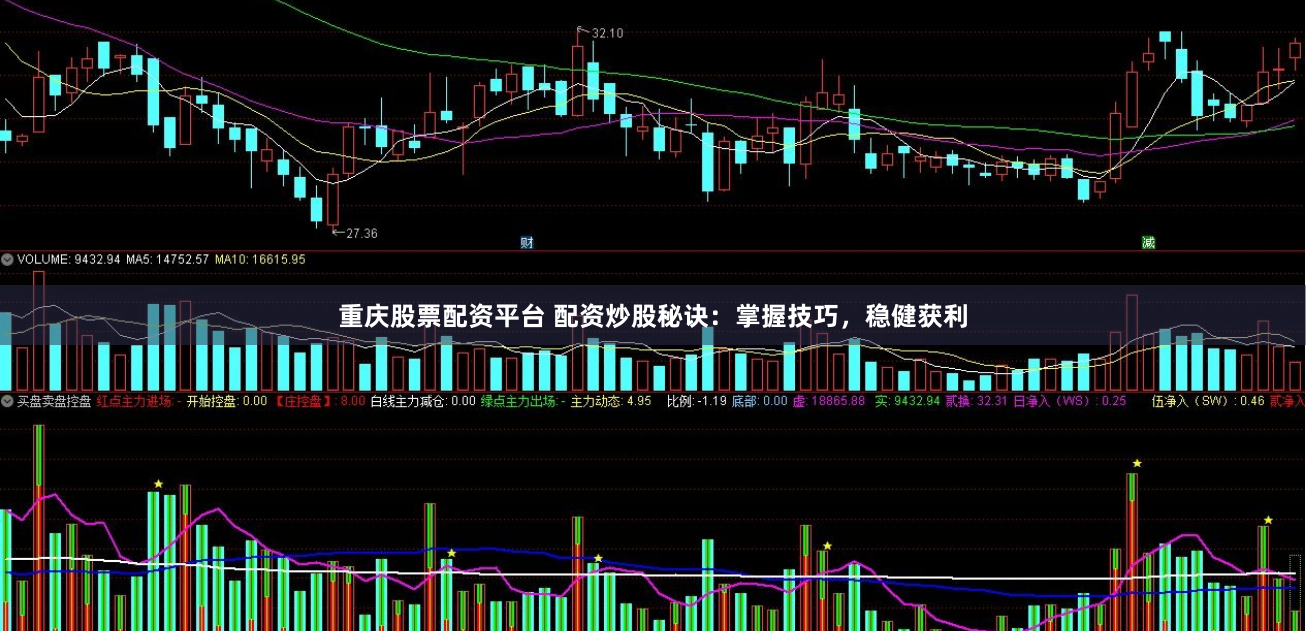 重庆股票配资平台 配资炒股秘诀：掌握技巧，稳健获利