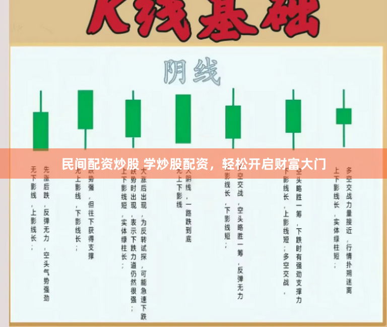 民间配资炒股 学炒股配资，轻松开启财富大门