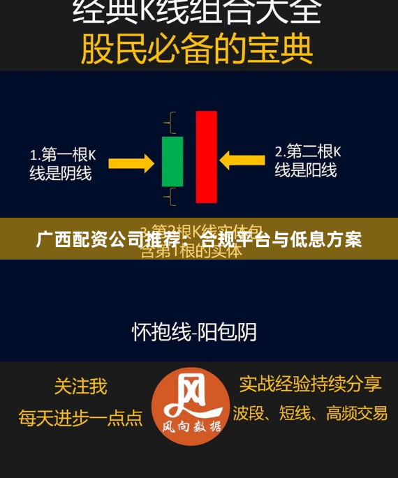 广西配资公司推荐：合规平台与低息方案
